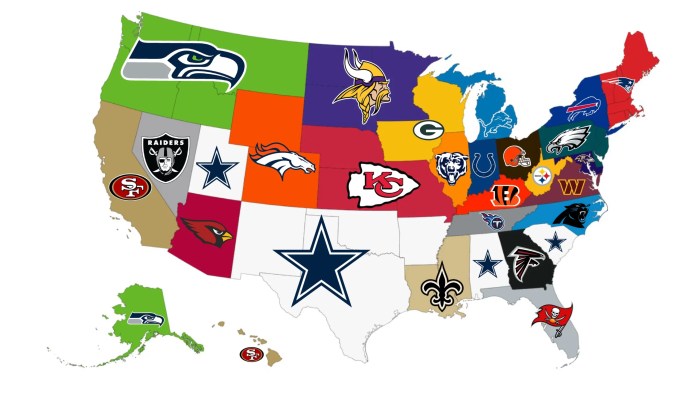 What are the biggest sports in Australia?