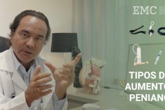 Preço da Cirurgia de Aumento Peniano em Portugal | Actualizado mayo 2025