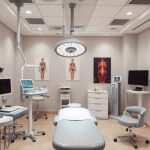 Cirurgia íntima feminina: valor e procedimentos