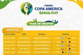 Jogo do Flamengo hoje (16) na Copa do Mundo de Clubes: horário e onde ...