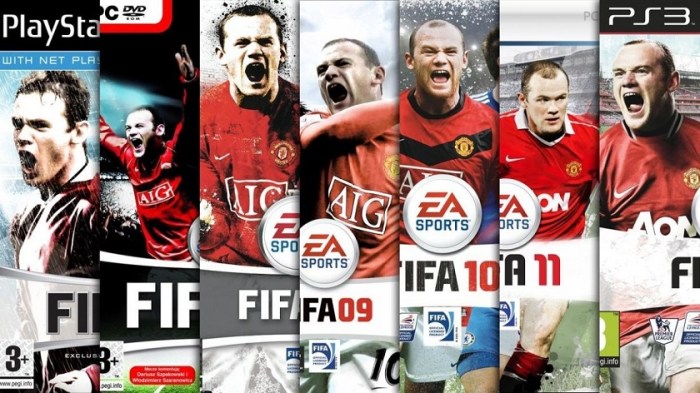 What is FIFA called now?