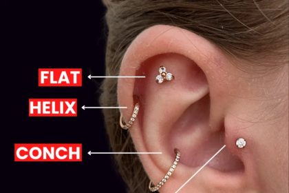 Piercing Falso Orelha
