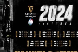 Who won the rugby sevens in 2025?