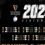 Tout savoir sur les règles du rugby à XV