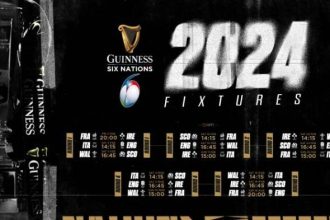 Tout savoir sur les règles du rugby à XV