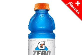 Gatorade Zero Açúcar