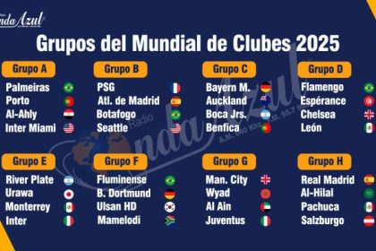 Cartola Mundial De Clubes