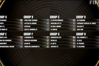 Mundial Clubes 2025 | Nuevos detalles del Mundial de Clubes 2025: nuevo ...