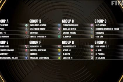 Mundial Clubes 2025 | Nuevos detalles del Mundial de Clubes 2025: nuevo ...