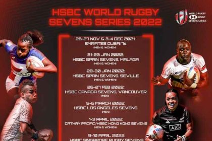 Who won the Perth Sevens in 2025?