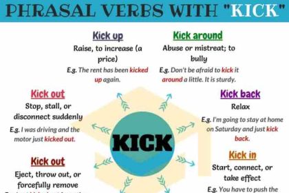 What is a kick called in rugby?