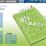What is the 13 position in rugby?