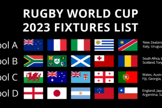 What is the greatest rugby country of all time?
