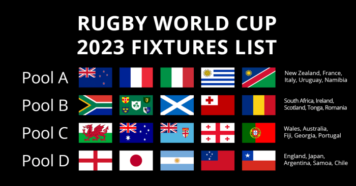 What is the greatest rugby country of all time?