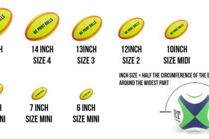How to win the ball in rugby?