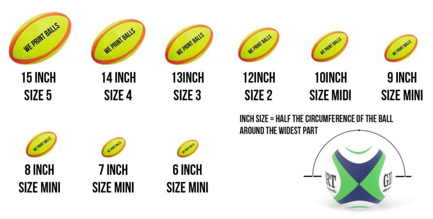 How to win the ball in rugby?