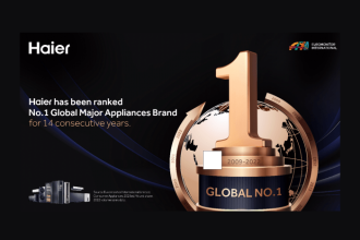 Haier as world’s No.1 Global Major Appliances Brand - Bounce Magazine