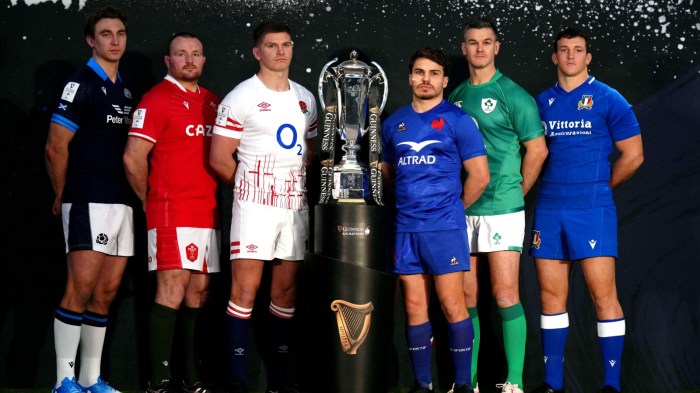 Who won the most 6 nations?