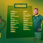Who is World No 1 rugby team?