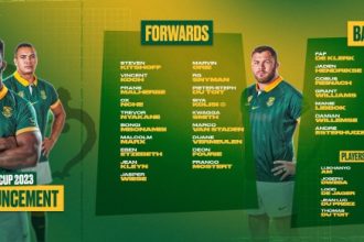 Who is World No 1 rugby team?