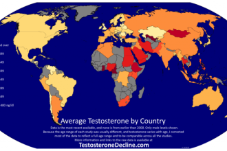What country has rugby?