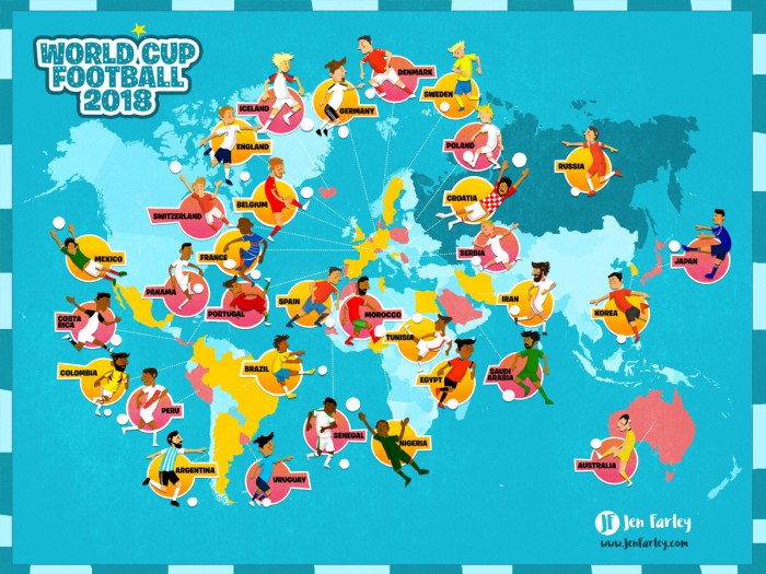 What countries call it soccer instead of football?