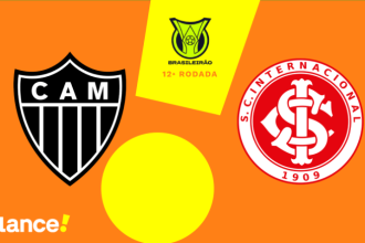 Jogo do Botafogo no Mundial é hoje? Onde assistir à Copa do Mundo