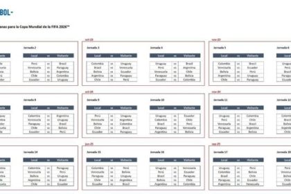Conmebol divulga tabela das Eliminatórias da Copa do Mundo de 2026 ...