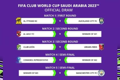 Jogos Do Mundial Hoje