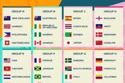 Jogos De Hoje Mundial