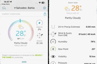 Quantos Graus Hoje