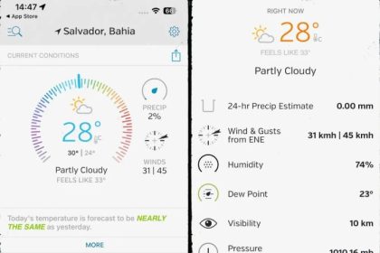 Quantos Graus Está Fazendo Hoje