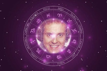 Idade De Dennis Carvalho