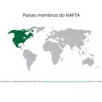 O novo NAFTA - Planos de aula - 8º ano - Geografia