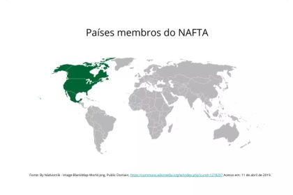 O novo NAFTA - Planos de aula - 8º ano - Geografia