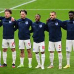 When was England banned from the World Cup?