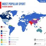 What is the most popular sport for adults?
