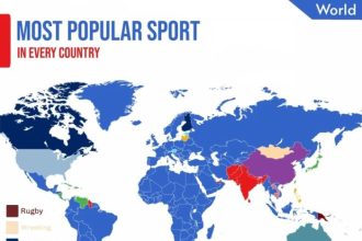 What is the most popular sport for adults?