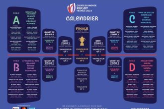 Rugby gilbert hooped kryten