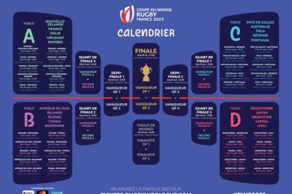 Rugby gilbert hooped kryten