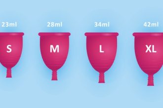 What is the female version of a cup?