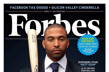 Trabajar para la revista Forbes