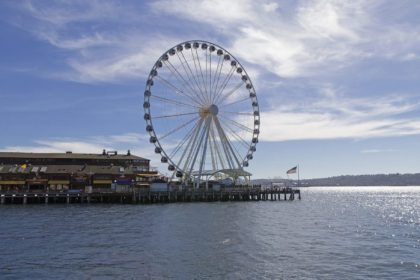 Que Horas Sao Em Seattle Agora