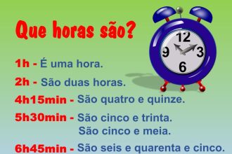 PORTU ESCOLA: Que horas são?