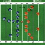 Can rugby players play American football?