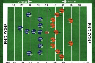 Can rugby players play American football?
