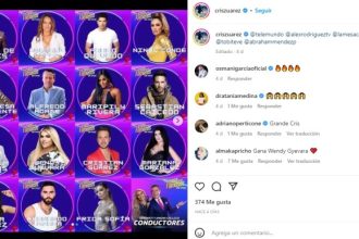 ¡Rumbo a la final! ¿Quién ganará ‘La Casa de los Famosos 2’? | ¡HOLA!