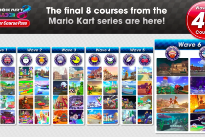 Mario Kart World é o auge caótico da clássica franquia de corrida da Nintendo