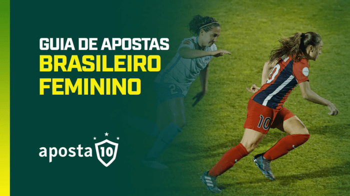 CAMPEONATO BRASILEIRO SERIE A1 FEMININO: OITAVA RODADA🍊 Aprenda a ...