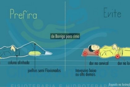 Qual A Posição Correta Para Dormir